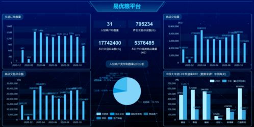 工業(yè)互聯(lián)網(wǎng)賦能，大瀝企業(yè)數(shù)字化轉(zhuǎn)型 從研發(fā)到銷售的全鏈條機遇
